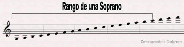 rango soprano extension